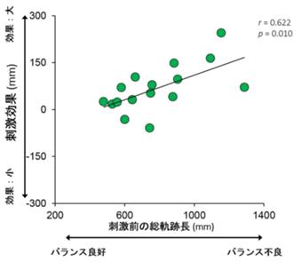 犬飼先生図２.jpg