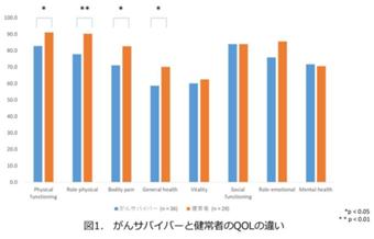 森下図1.jpg