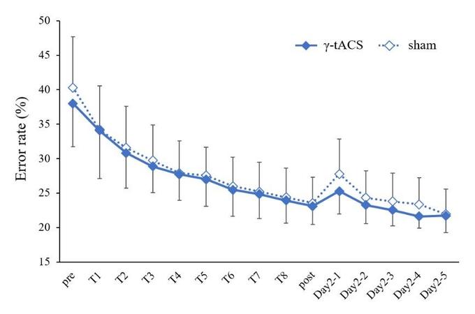 Figure 2.jpg