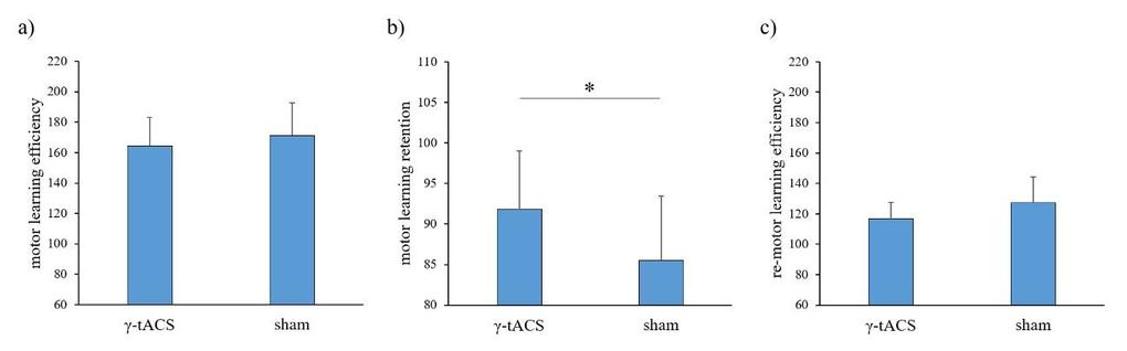 Figure 3.jpg