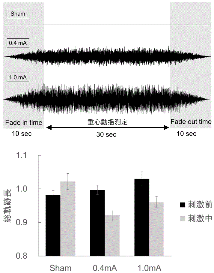 figure_1.GIF