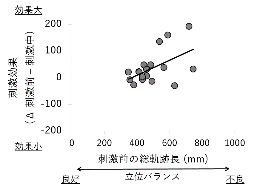 figure_2.GIF