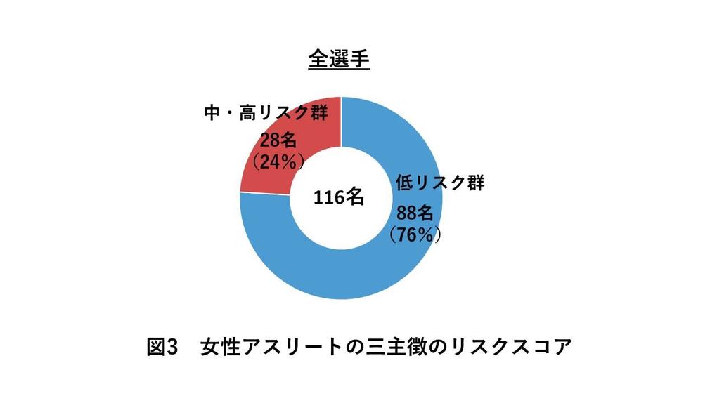 図3.jpg