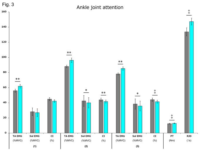 Figure3.jpg